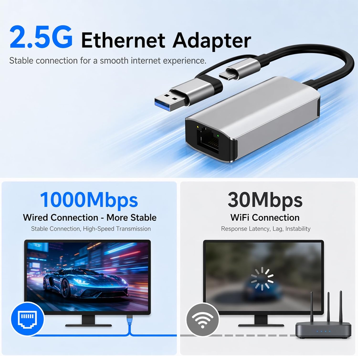 Adaptador Ethernet LAN USB 3.0 - Laptop Accessories And Gadgets avaliação e preço