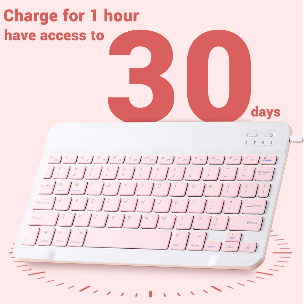 Mini teclado sem fio bluetooth - Laptop Accessories Combo avaliação e preço