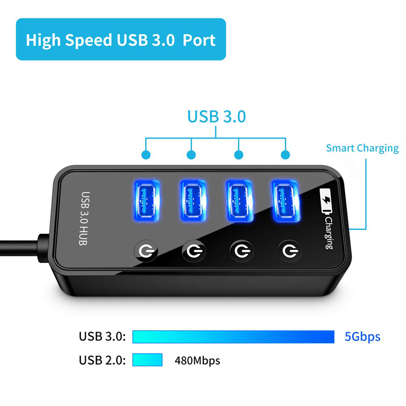 Hub usb 3.0 4 7 portas carrega - Laptop Accessories For Programmers avaliação e preço