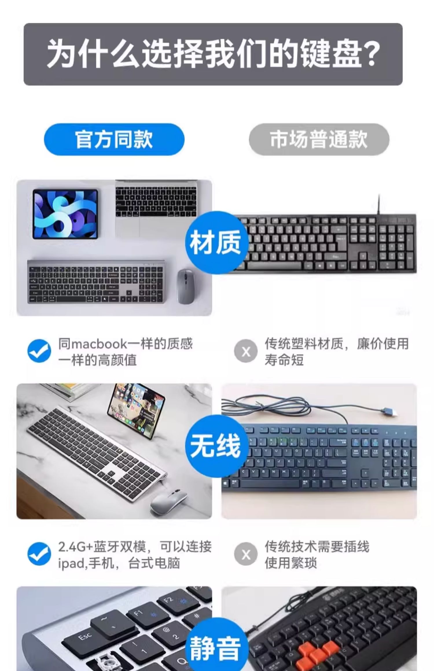 Conjunto de Teclado e Mouse Se - Laptop Accessories Combo avaliação e preço