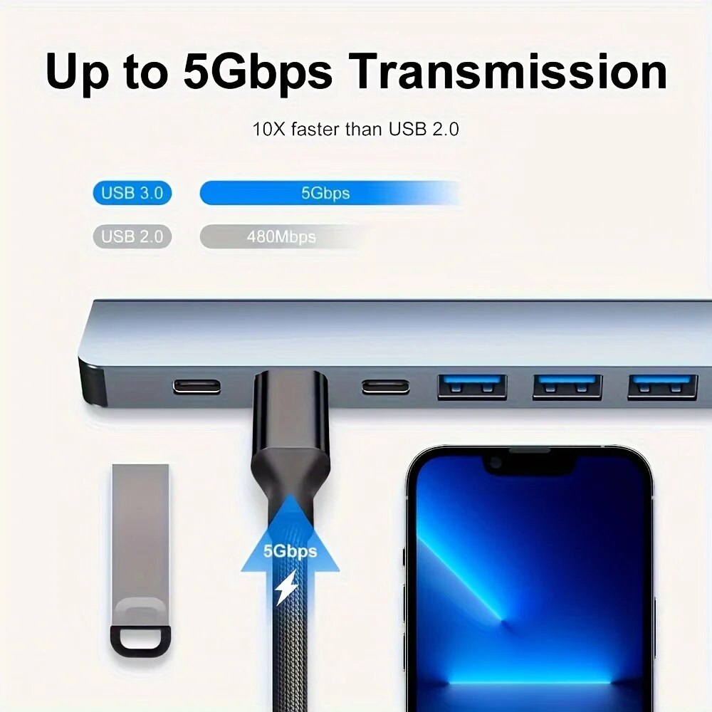 Hub USB3.0 2 em 1 com 7 Portas - Laptop Accessories And Gadgets avaliação e preço
