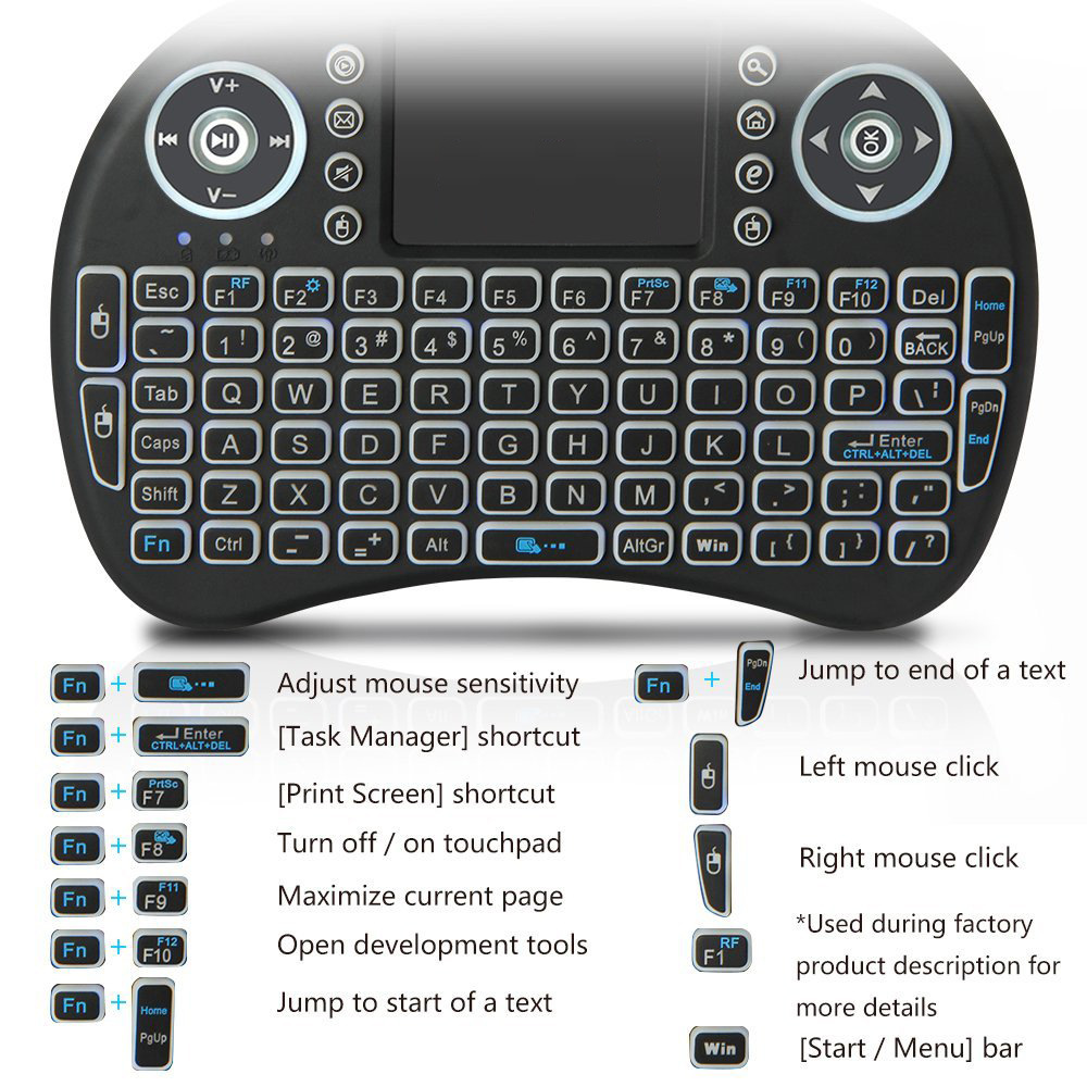 Mini teclado sem fio retroilum - Laptop Accessories Combo avaliação e preço