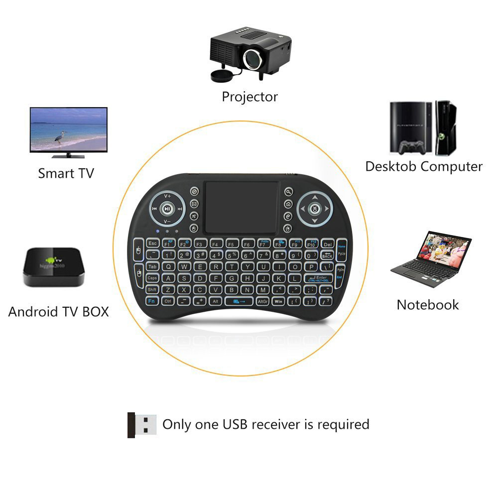 Mini teclado sem fio retroilum - Laptop Accessories Combo avaliação e preço