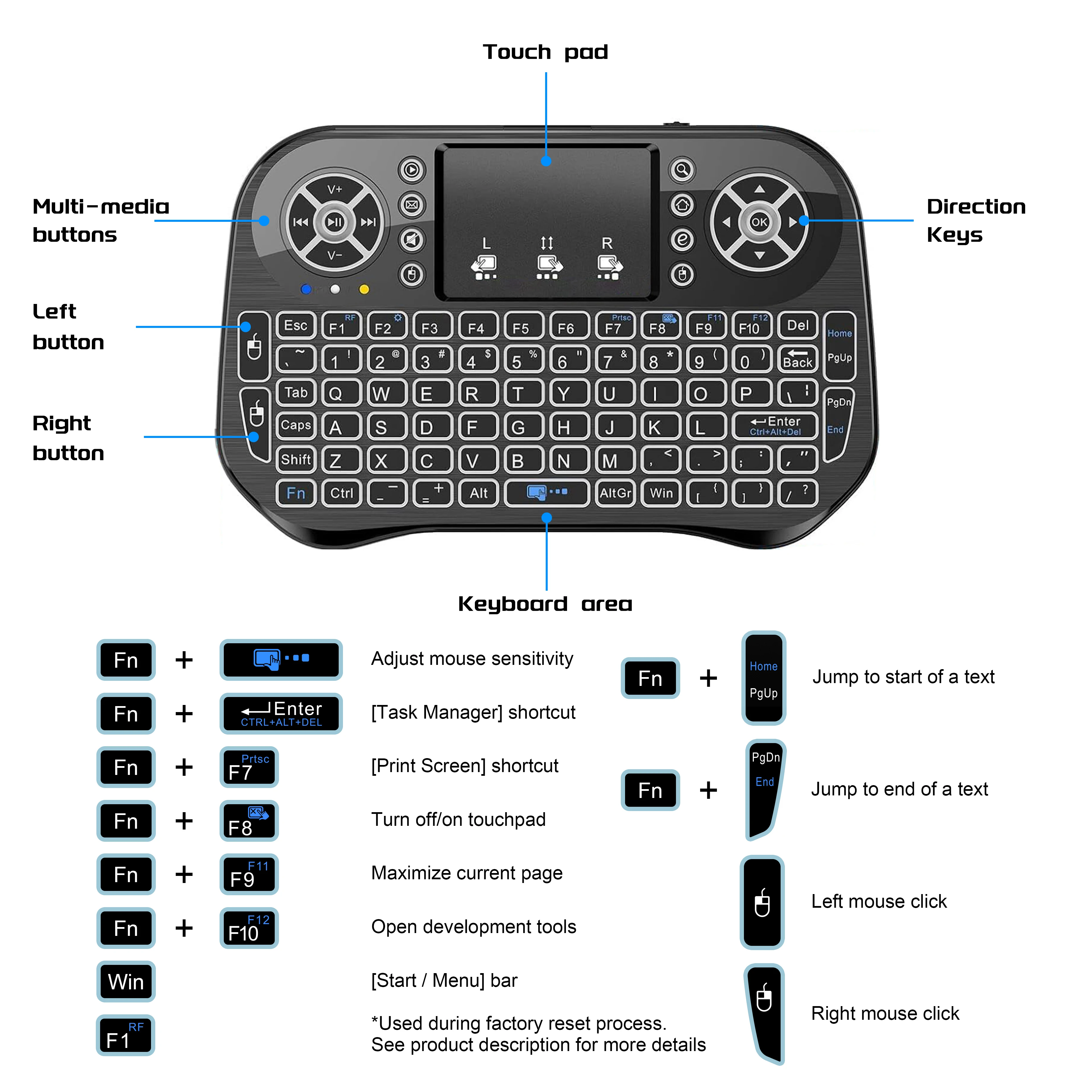 Teclado sem fio IPazzPort Mini - Laptop Accessories Combo avaliação e preço